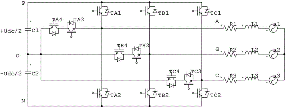 T-type three-level inverter finite set model prediction control method and system