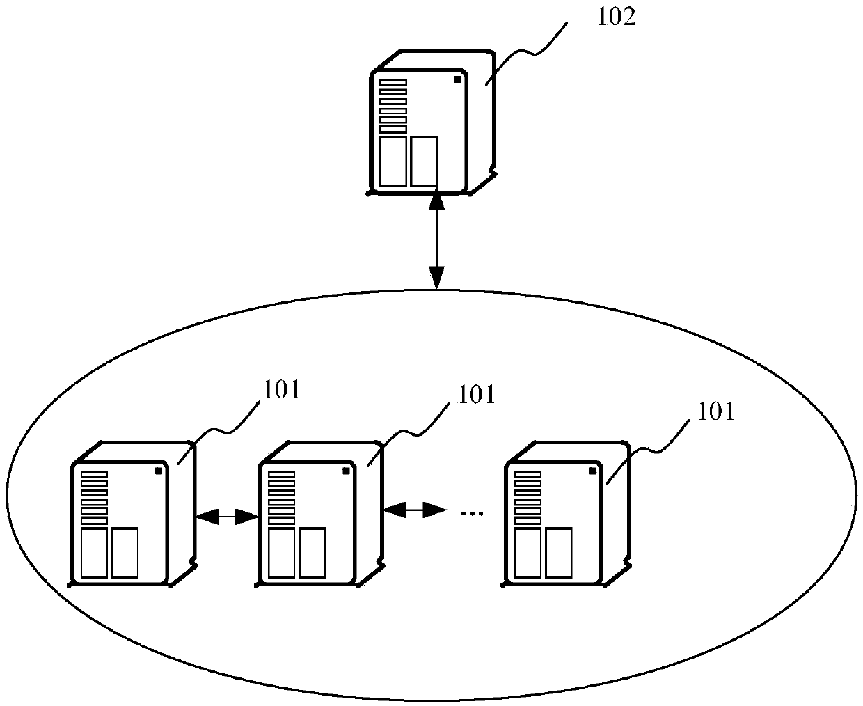 Resource transfer data management method, device, and storage medium