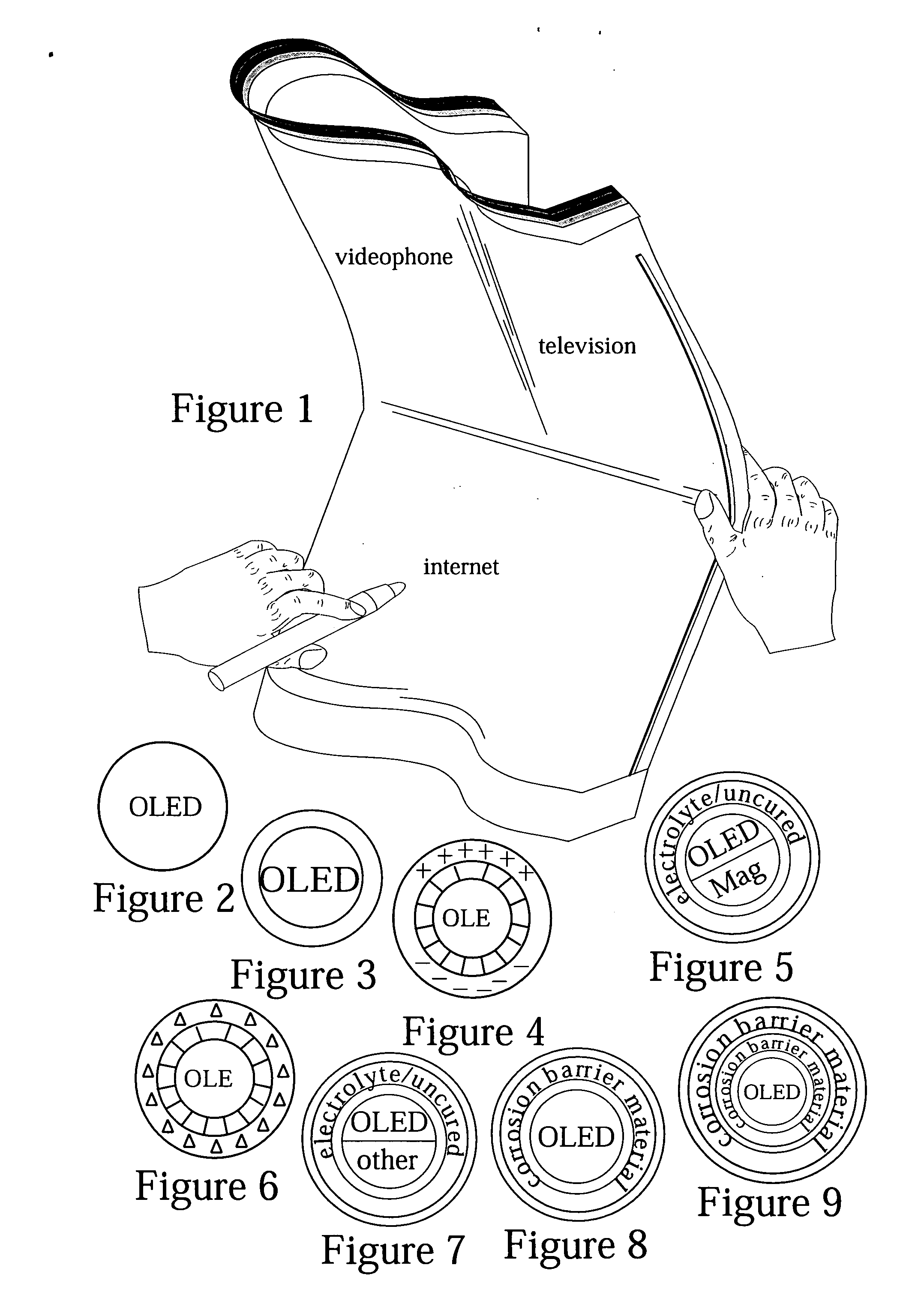 Methods for forming light active devices