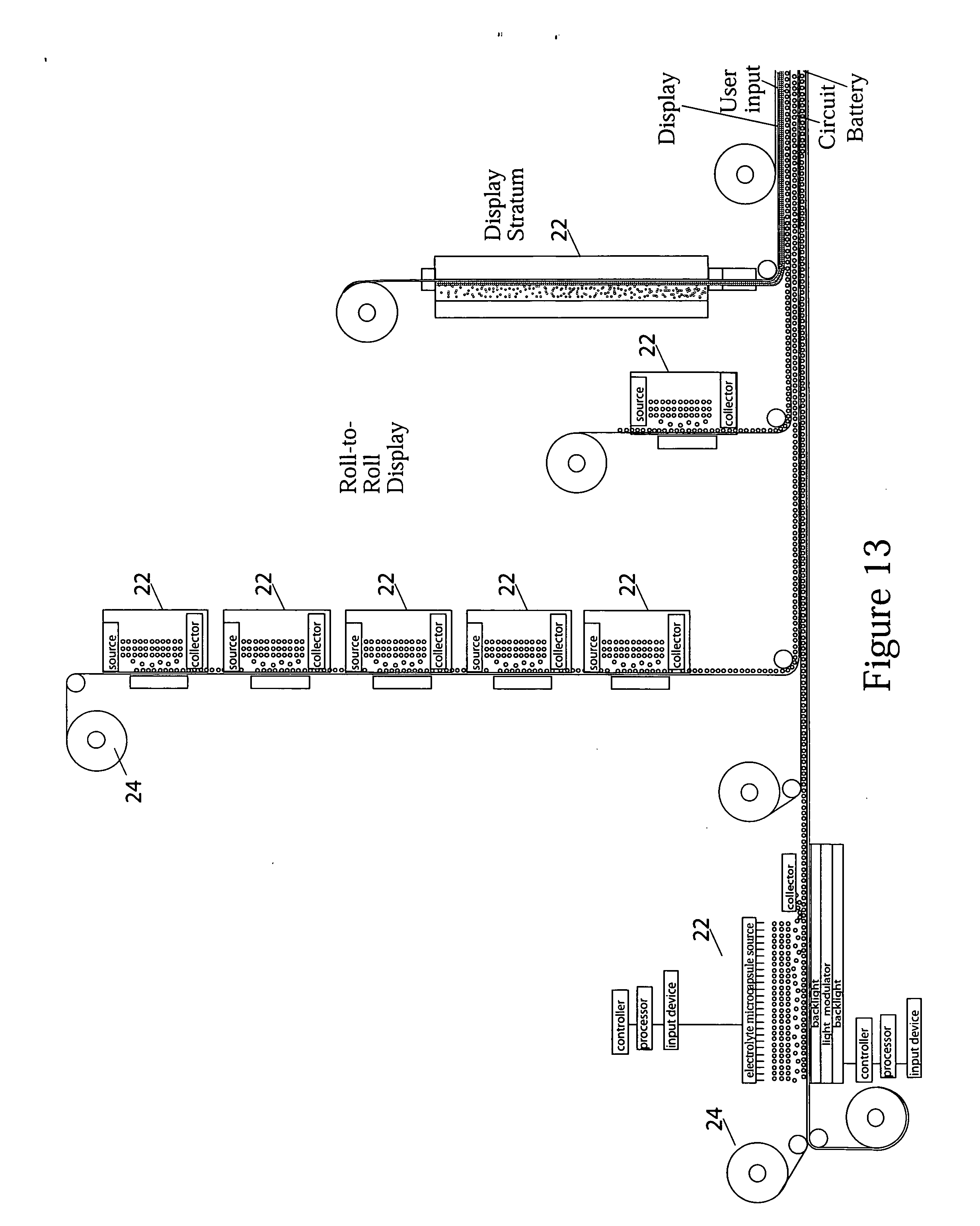 Methods for forming light active devices