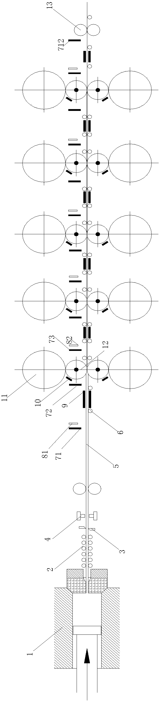 Magnesium alloy continuous extrusion and temperature controlled continuous rolling production method and system