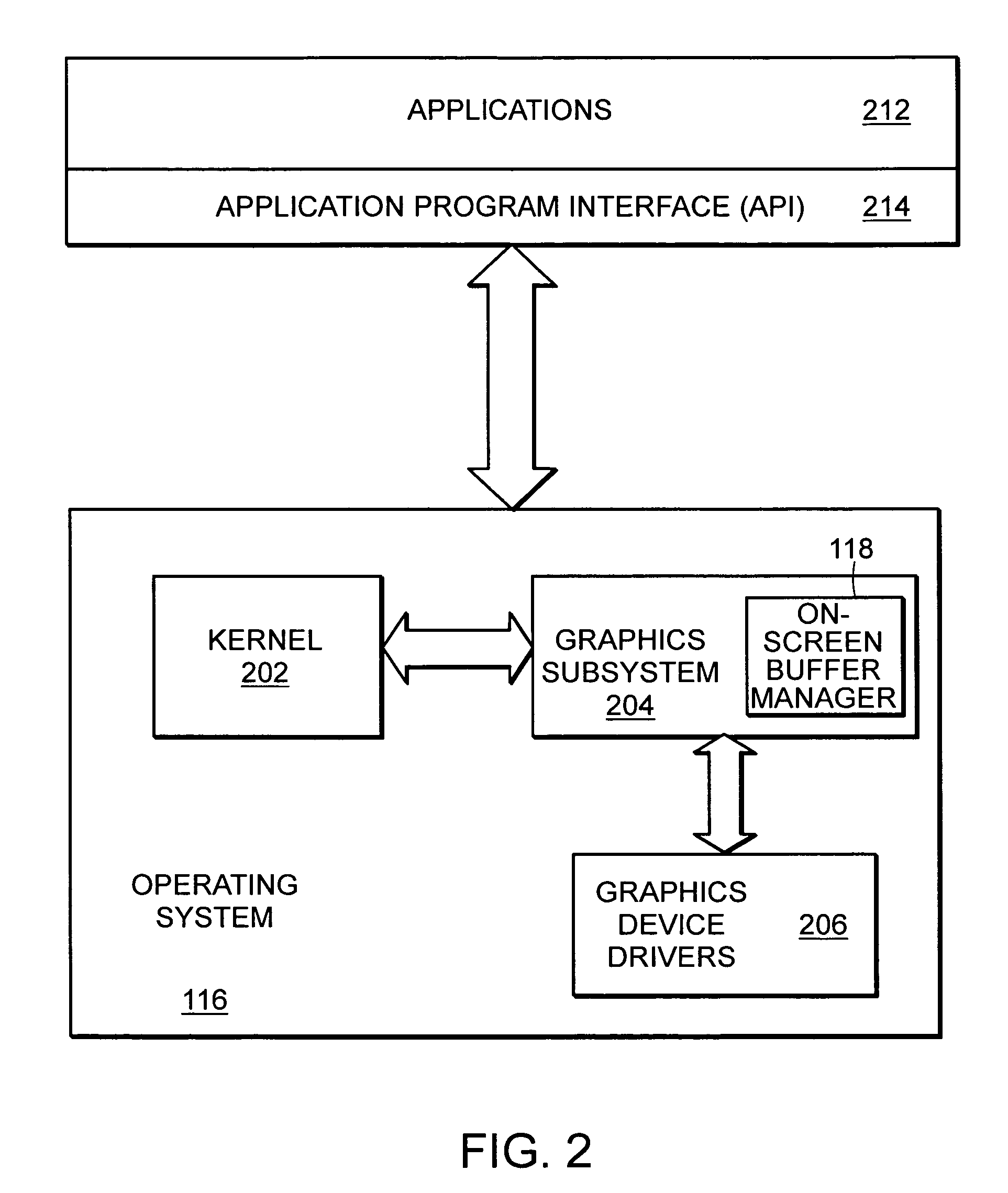 Method and apparatus for soft keys of an electronic device