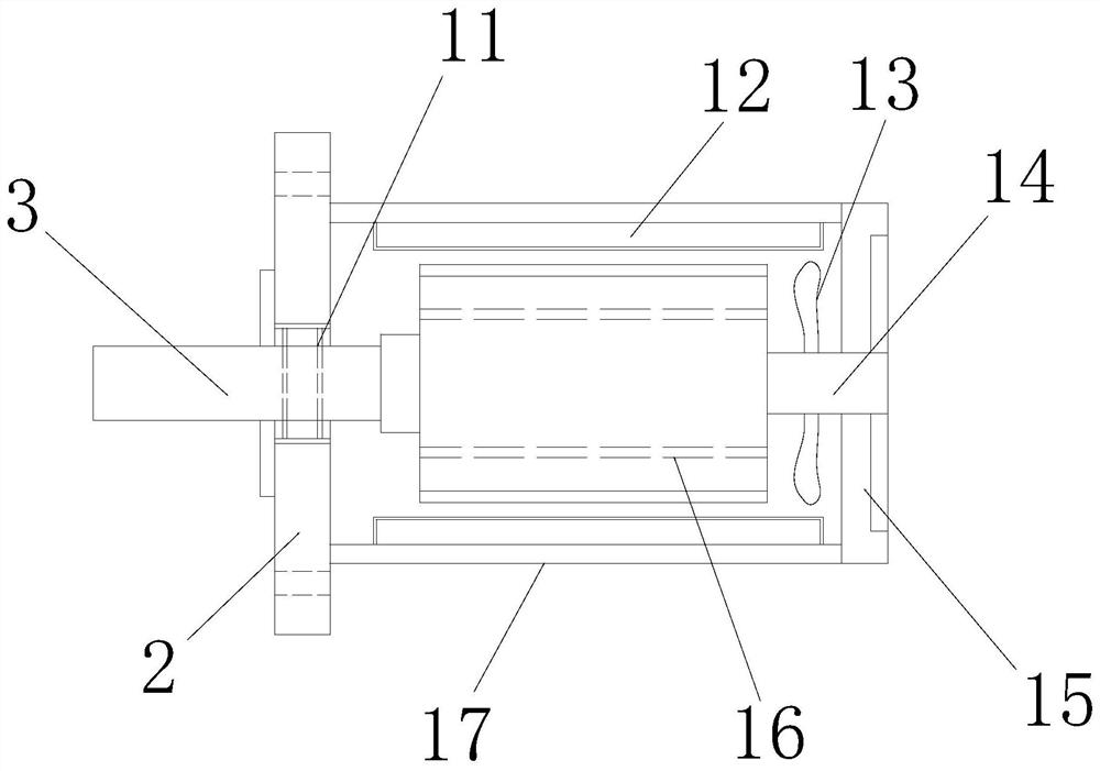 Integrated variable speed driver of electric automobile