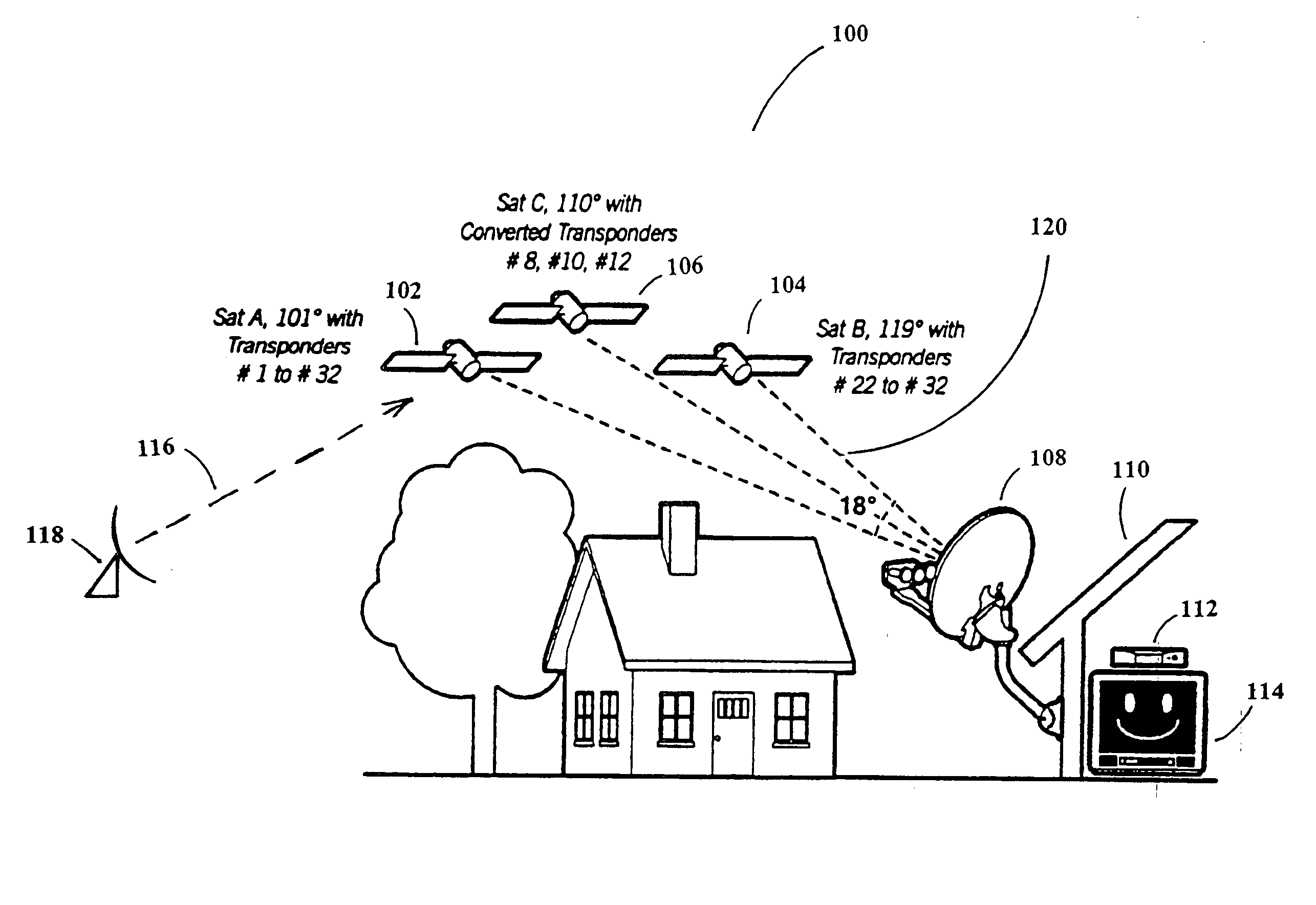 Power balancing signal combiner