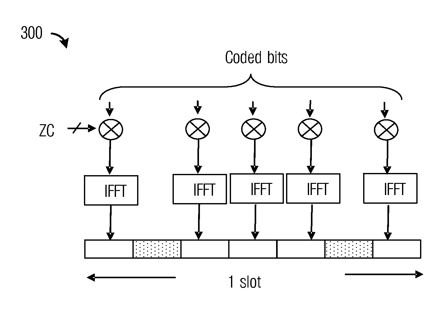 System and Method for Mapping and Decoding Codewords in Acknowledgement Information Communications