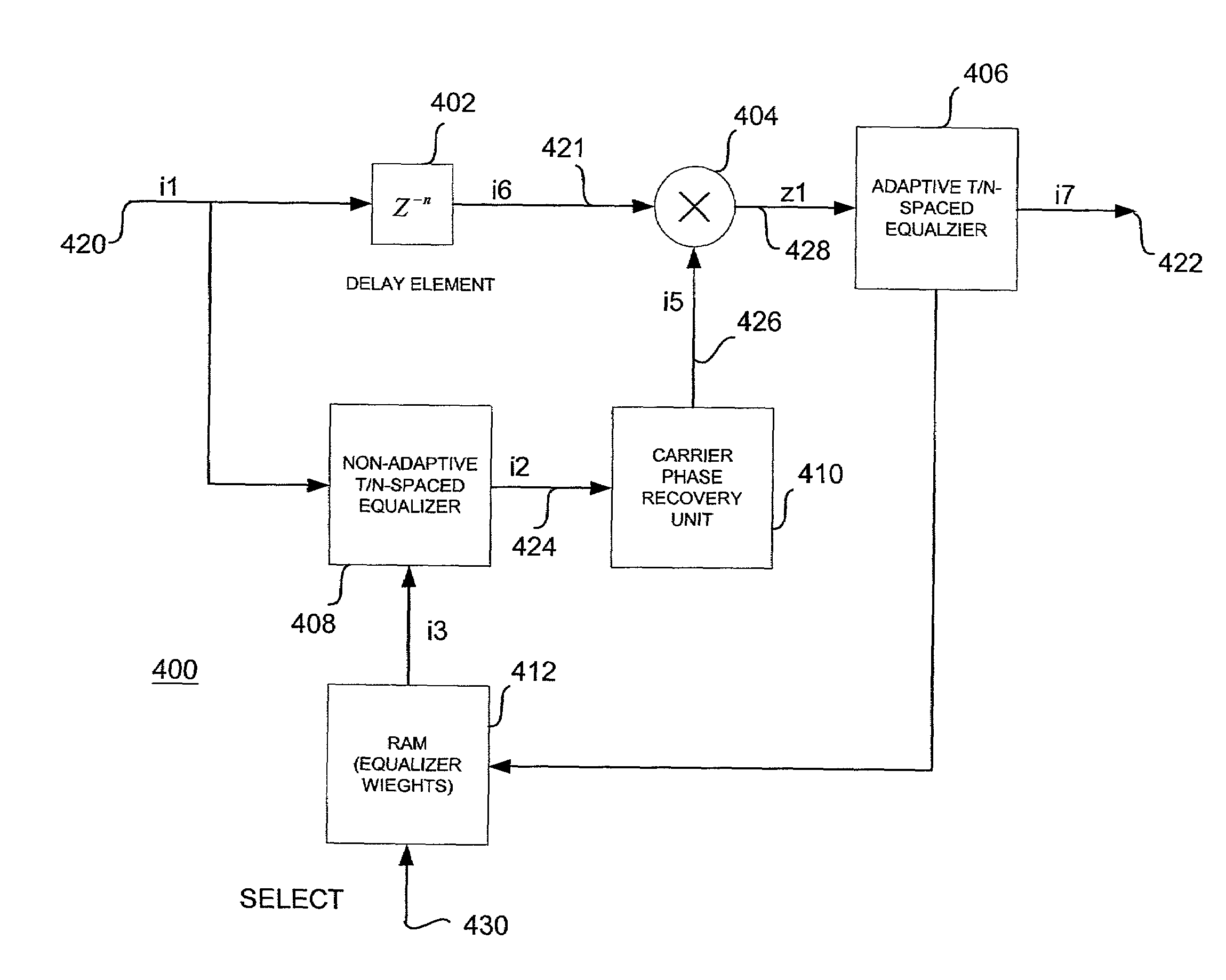 Carrier phase recovery system for adaptive burst modems and link hopping radio networks