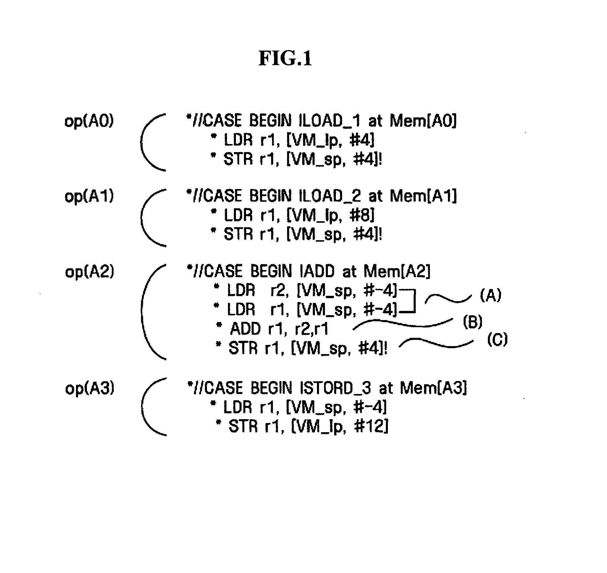 System and method for reducing execution time of bytecode in java virtual machine