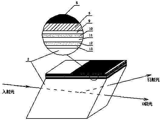 Large-aperture acousto-optical tunable filter