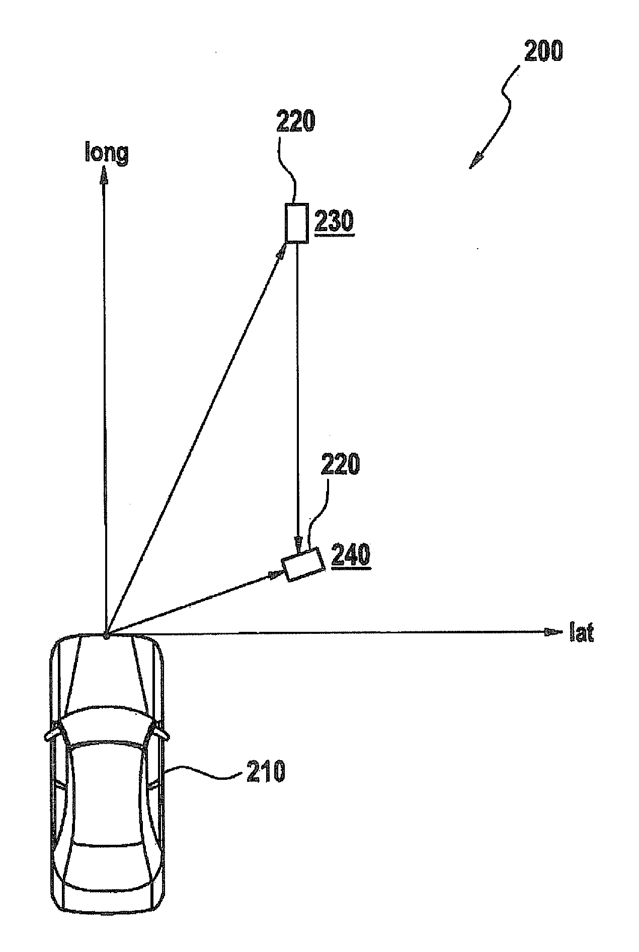 Object sensor