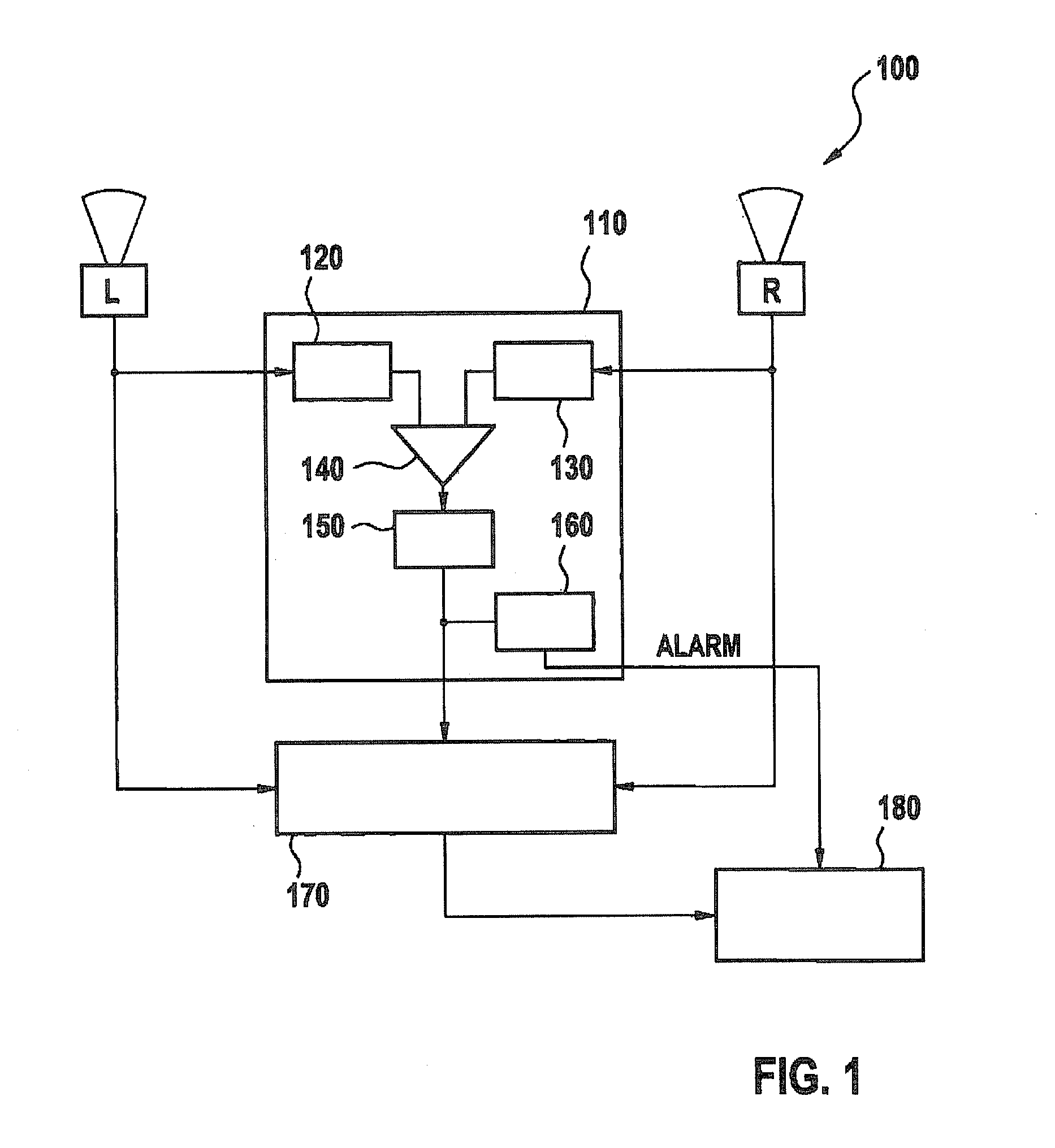 Object sensor