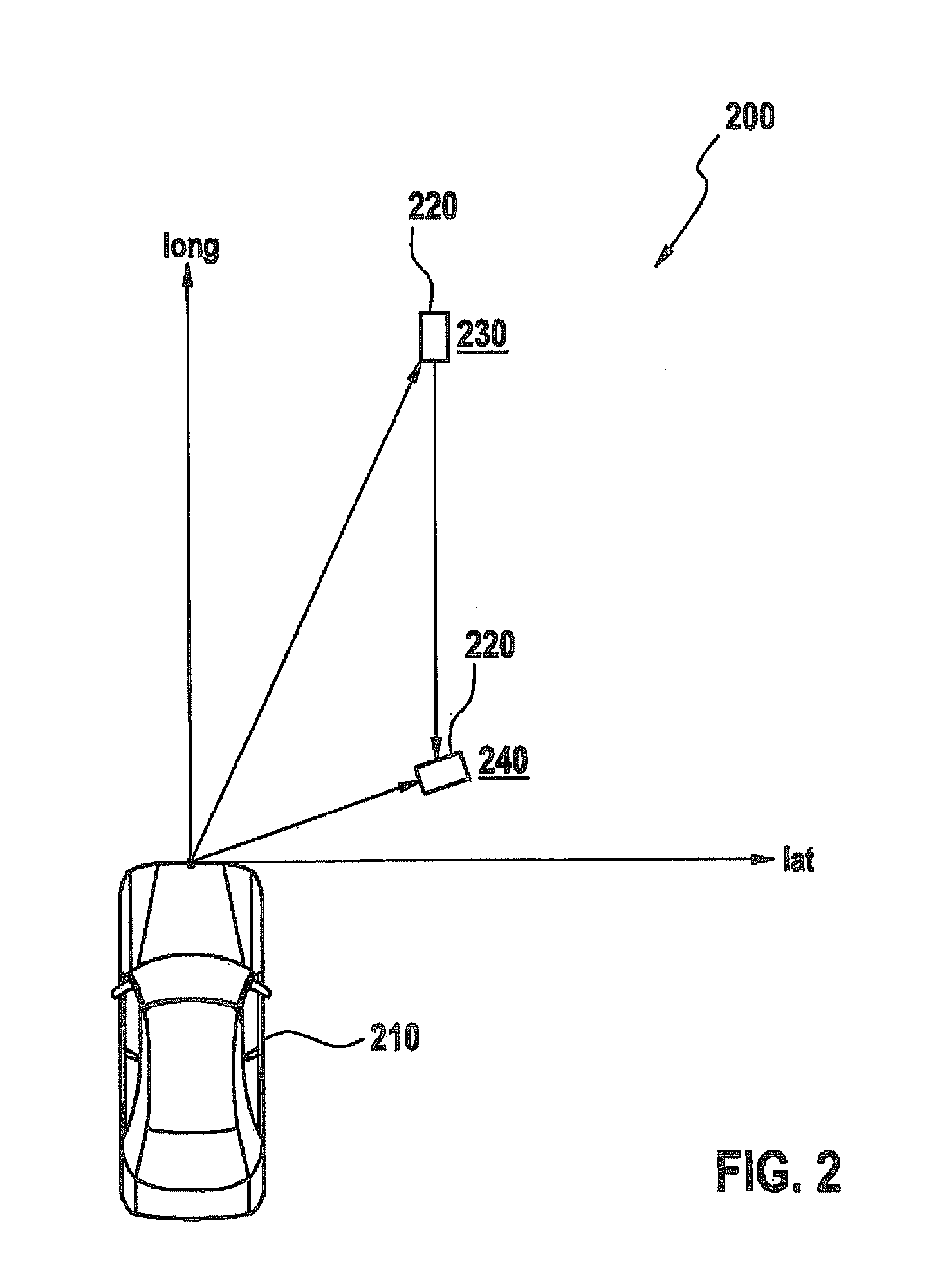 Object sensor