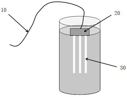 A tdr method for measuring conductivity based on frequency stepping principle