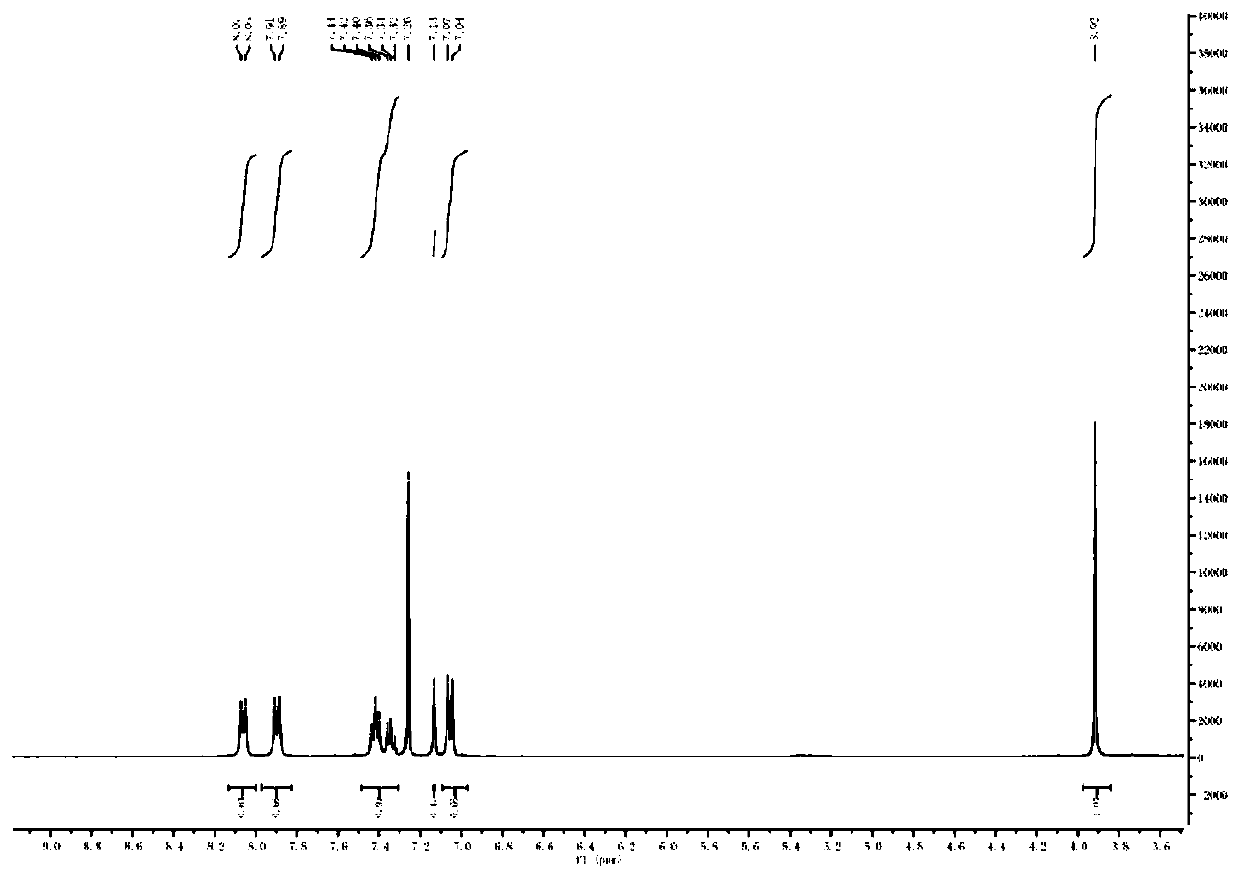 Iridium coordination aza-pyrrolidone optical diagnosis and treatment reagent as well as preparation method and application thereof