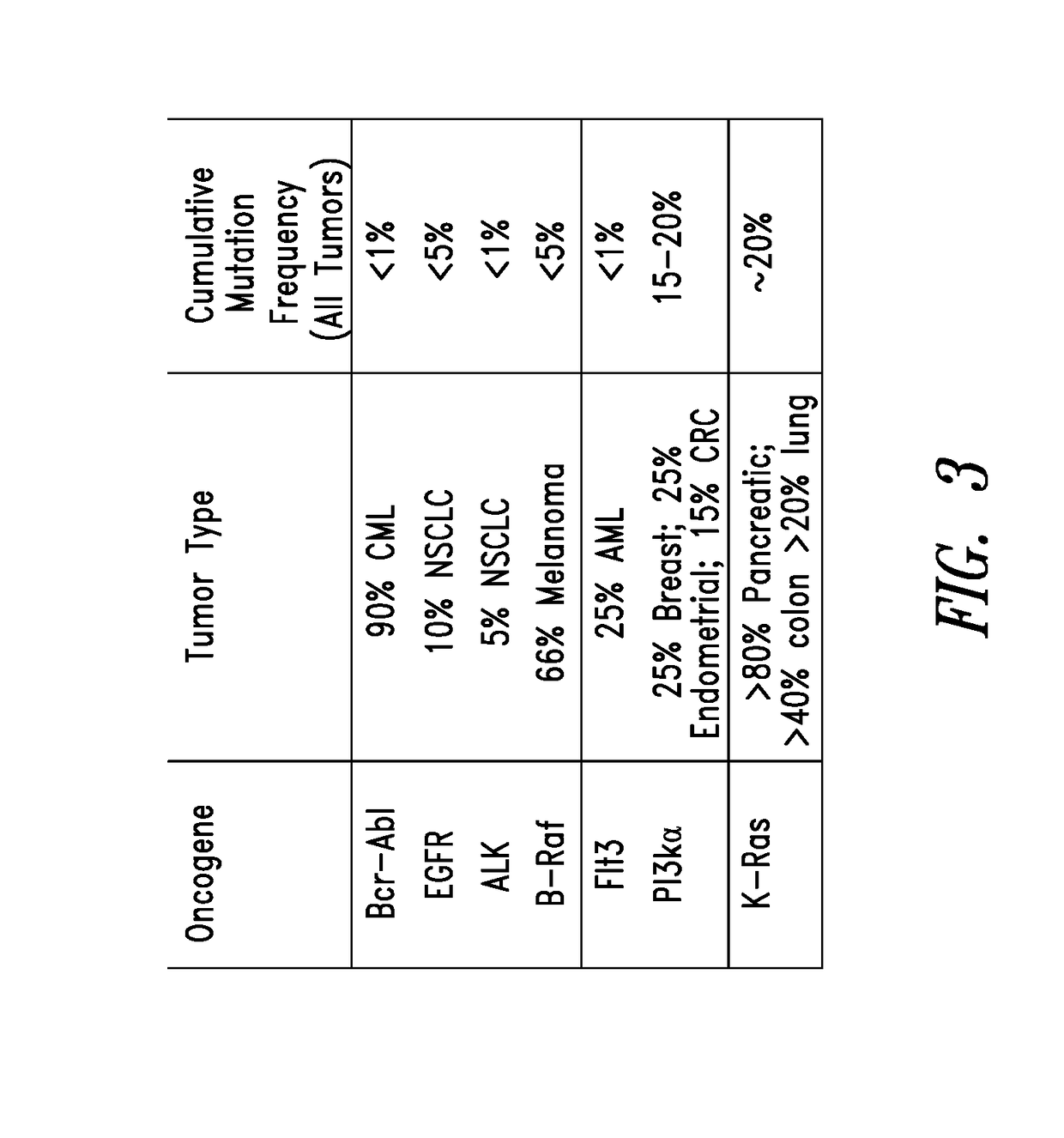 Inhibitors of kras g12c mutant proteins