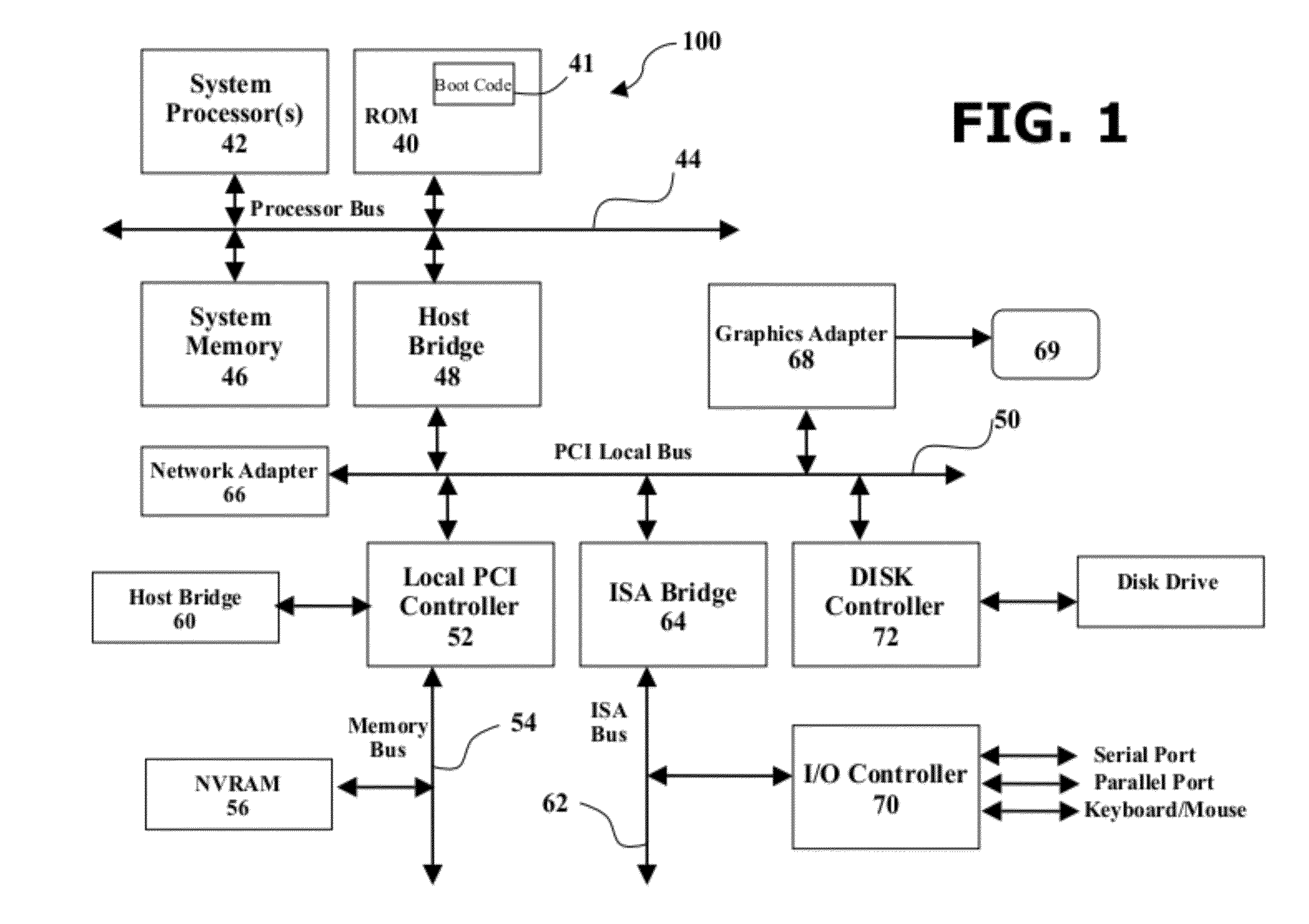 Systems and methods to control device endpoint behavior using personae and policies