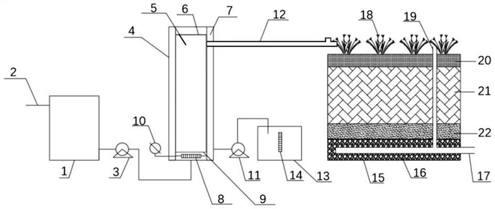 Terminal treatment system and method for purifying urban non-point source organic pollution