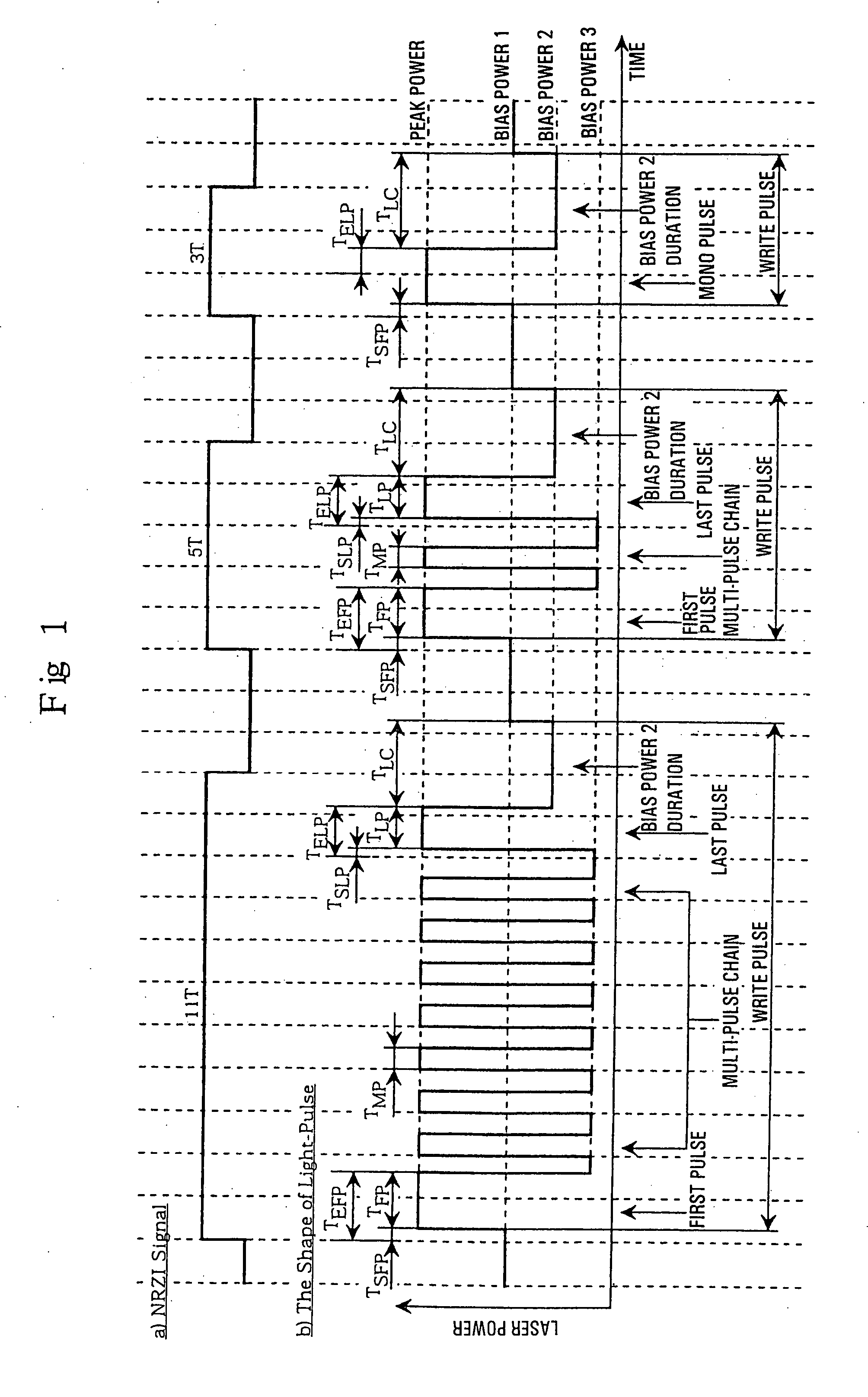 Information recording method, information recording medium and information recording apparatus