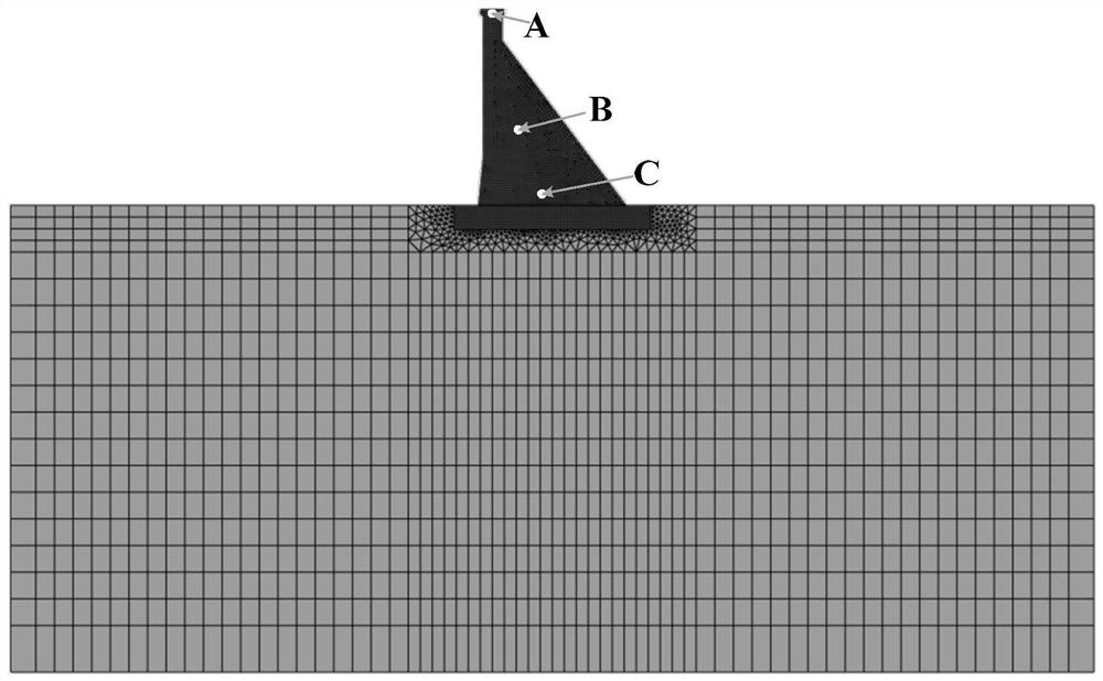 Engineering structure numerical model calibration method and device, electronic equipment and medium