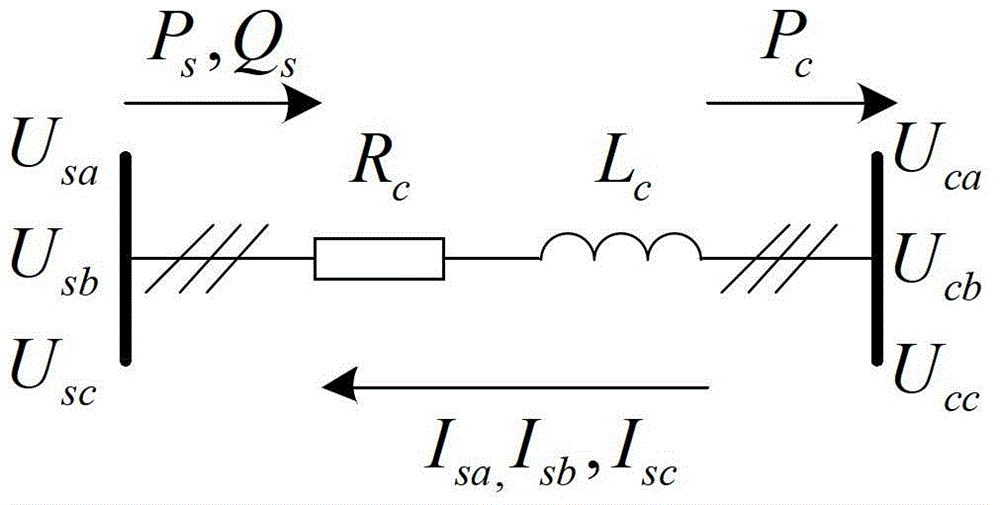 Flexible direct-current electromechanical and electromagnetic hybrid simulation method