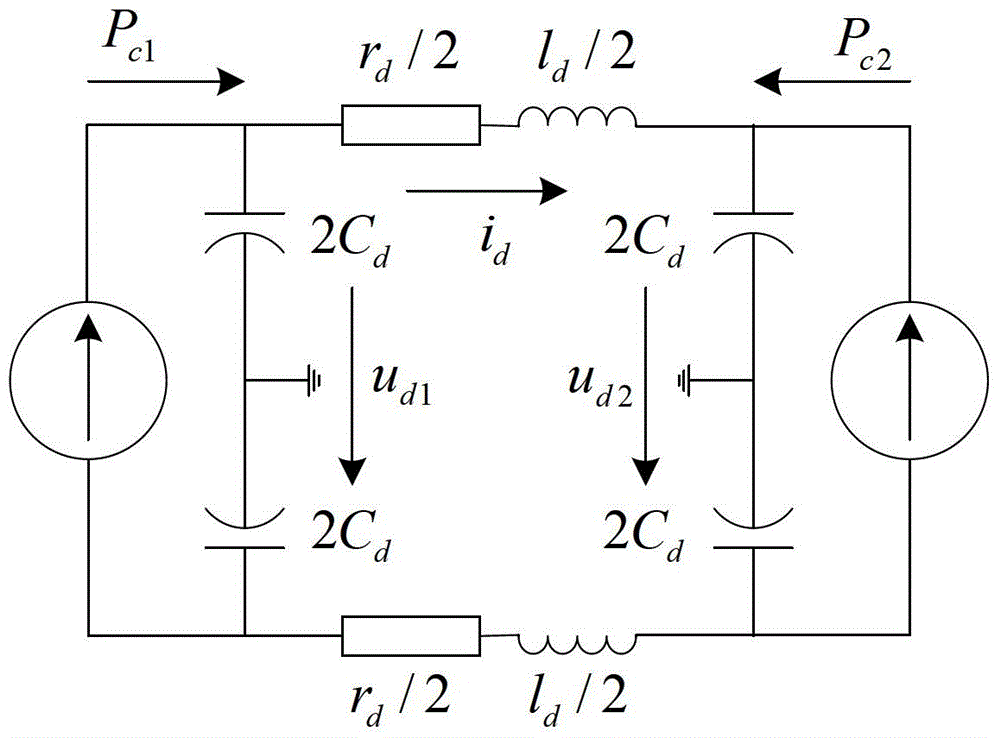 Flexible direct-current electromechanical and electromagnetic hybrid simulation method