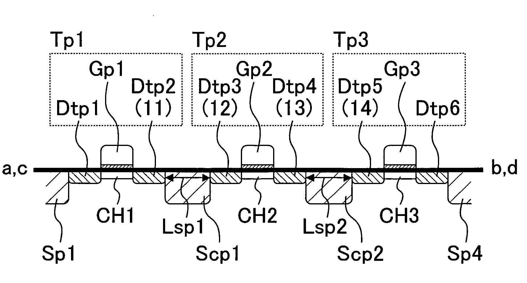 Cell and semiconductor device