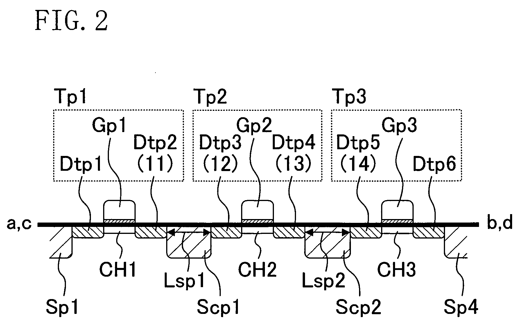 Cell and semiconductor device