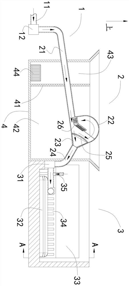 Continuous dredging device for river course treatment