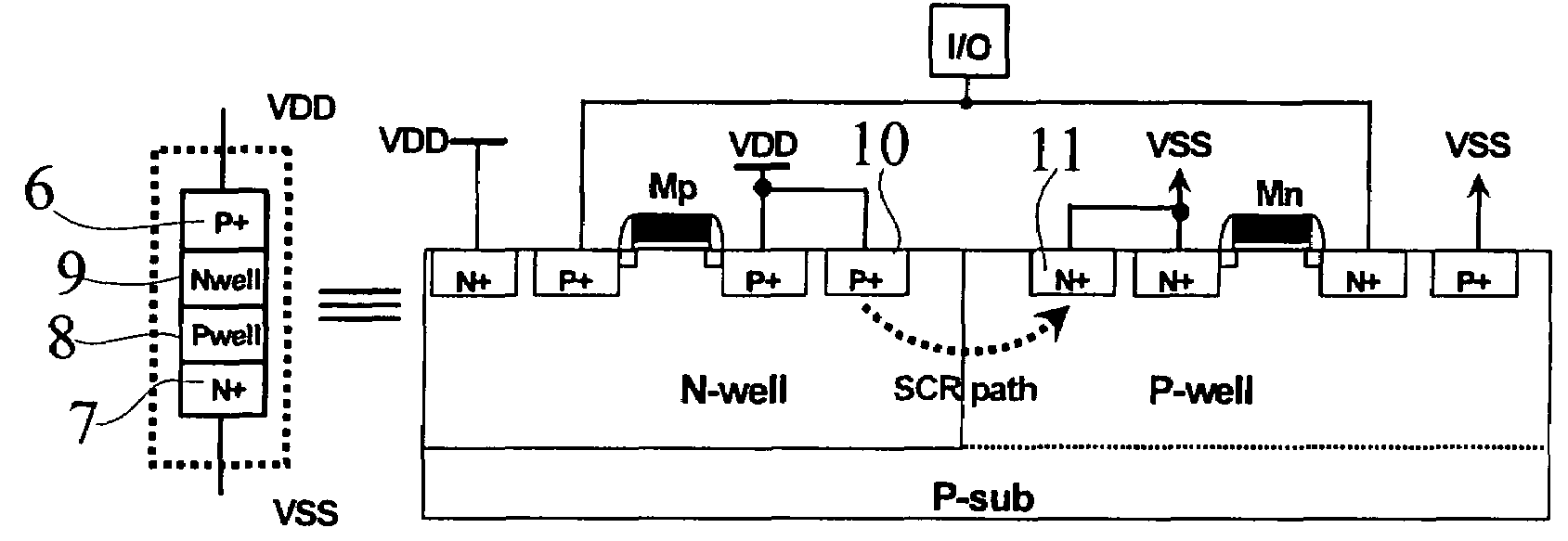 Silicon controlled rectifier for the electrostatic discharge protection