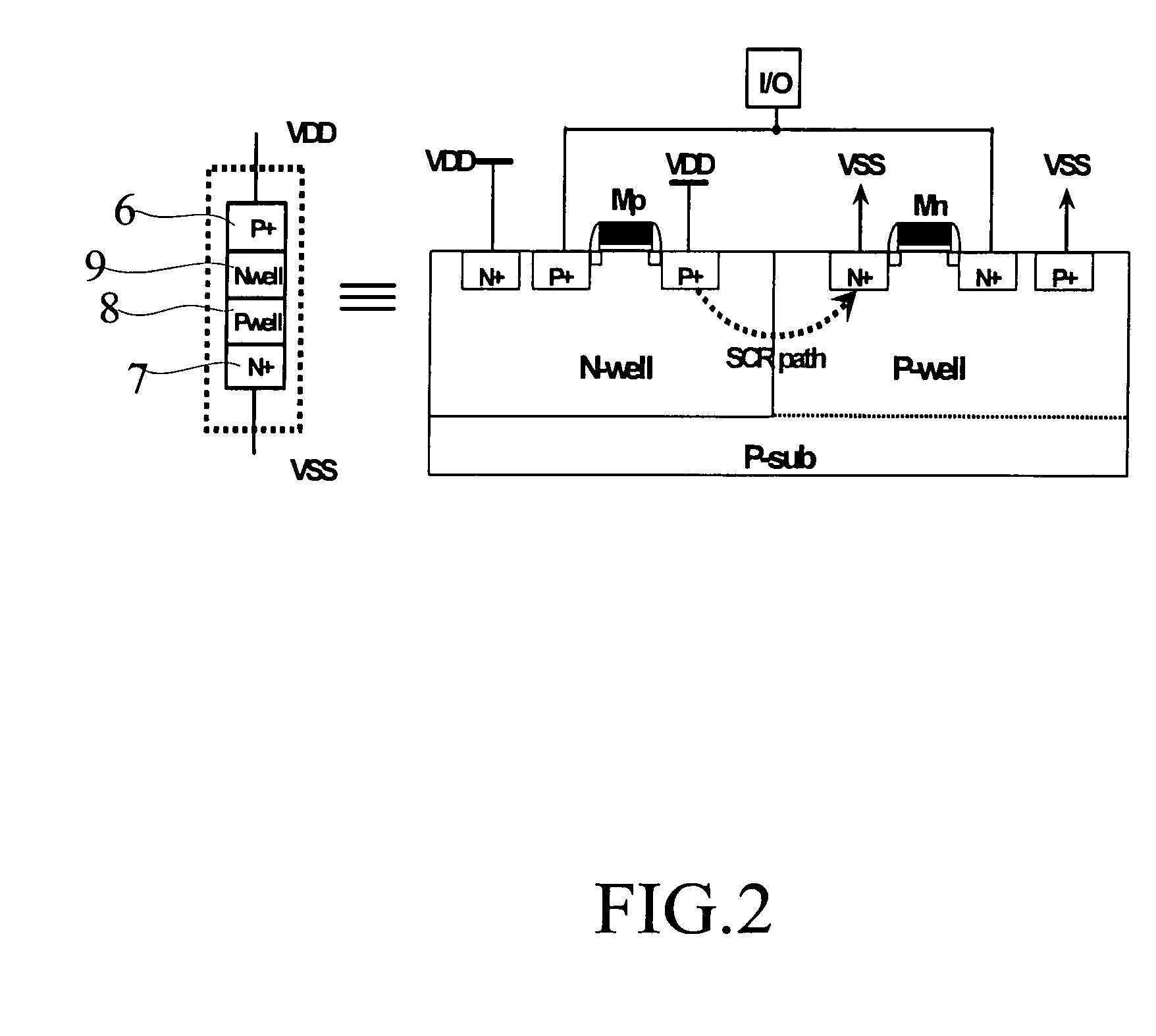 Silicon controlled rectifier for the electrostatic discharge protection