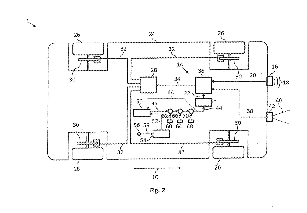 Friction-coefficient-dependent collision avoidance system