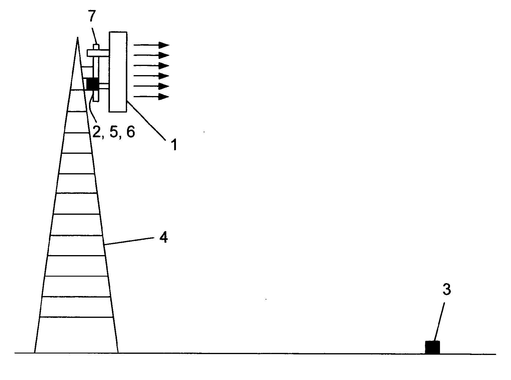 System and method for accurately directing antennas