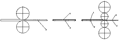 A method of rolling high-strength metal clad plate