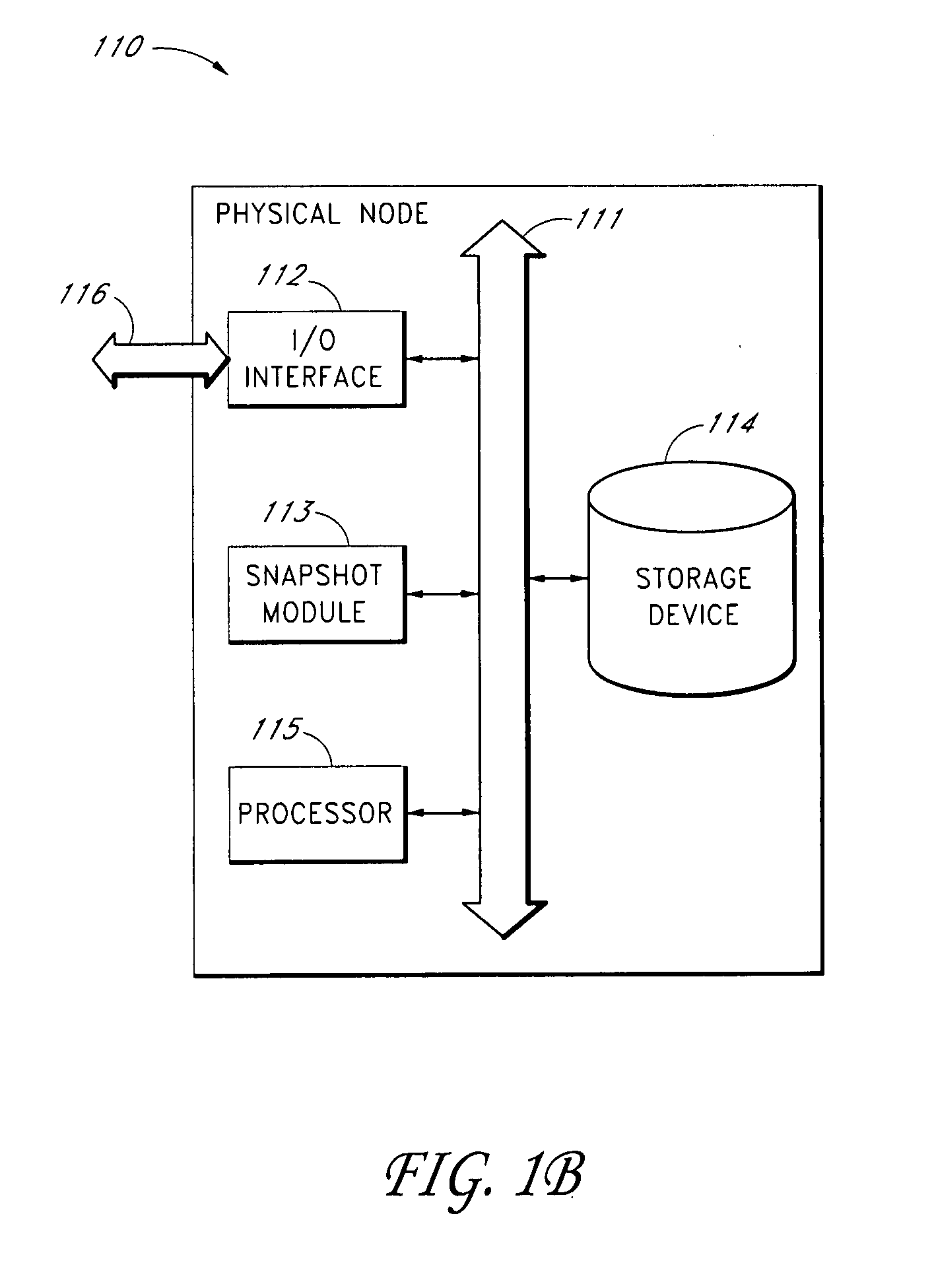 Systems and methods for portals into snapshot data