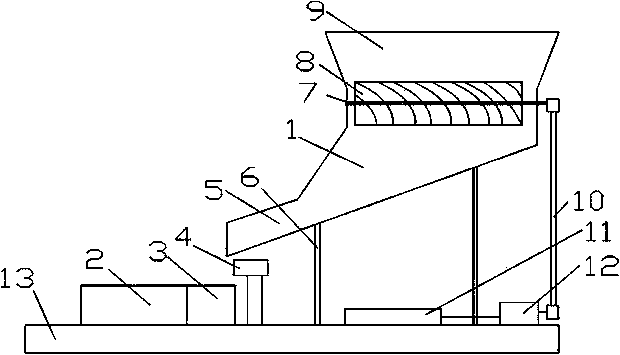 Traditional Chinese medicine slicer