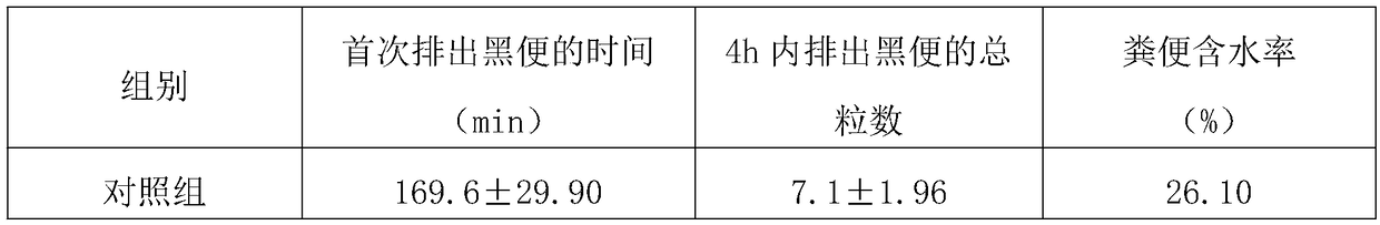 Special clinical nutrition composition for constipation and preparation method of composition