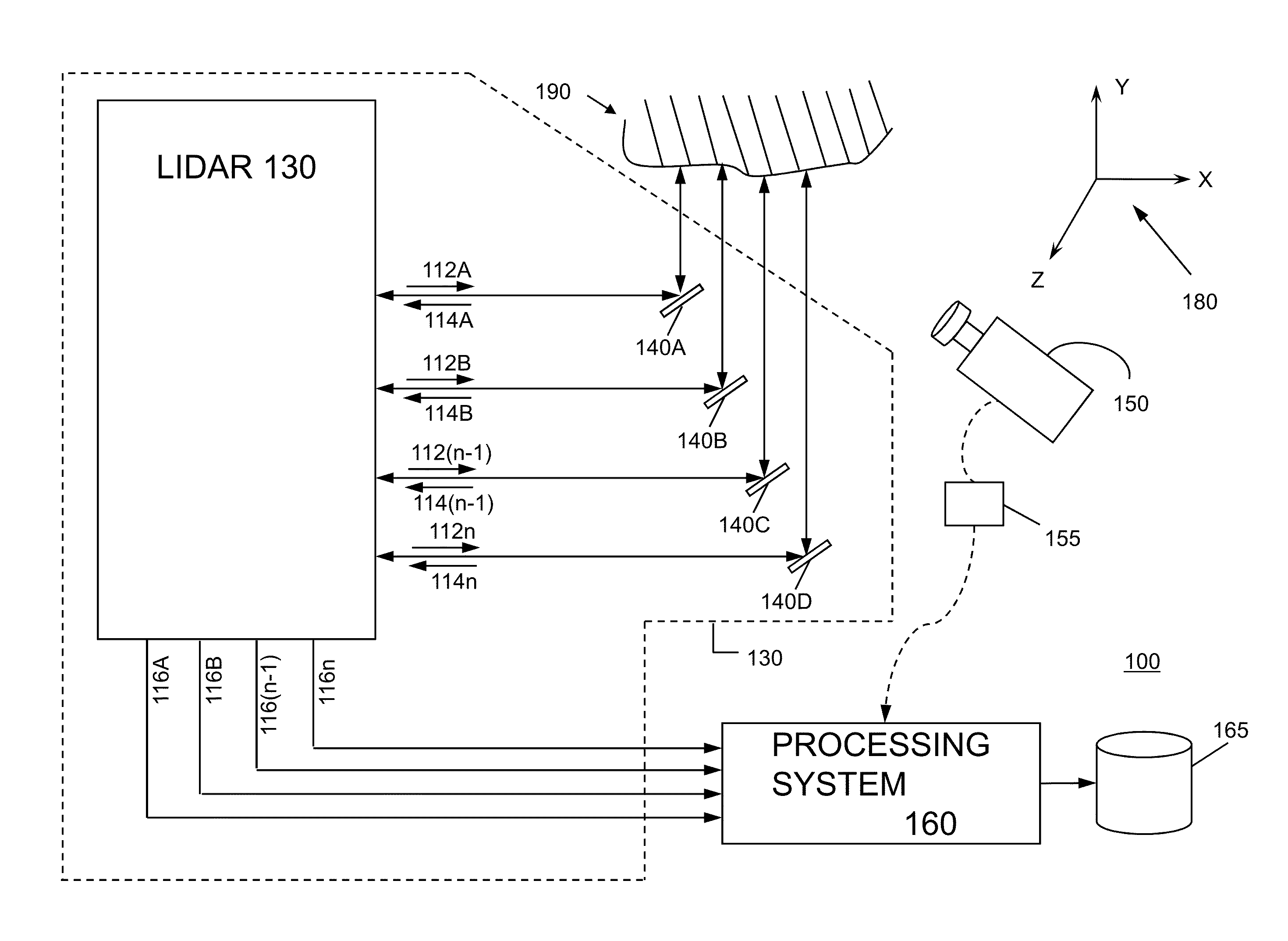 System and Method for Field Calibrating Video and Lidar Subsystems Using Facial Features