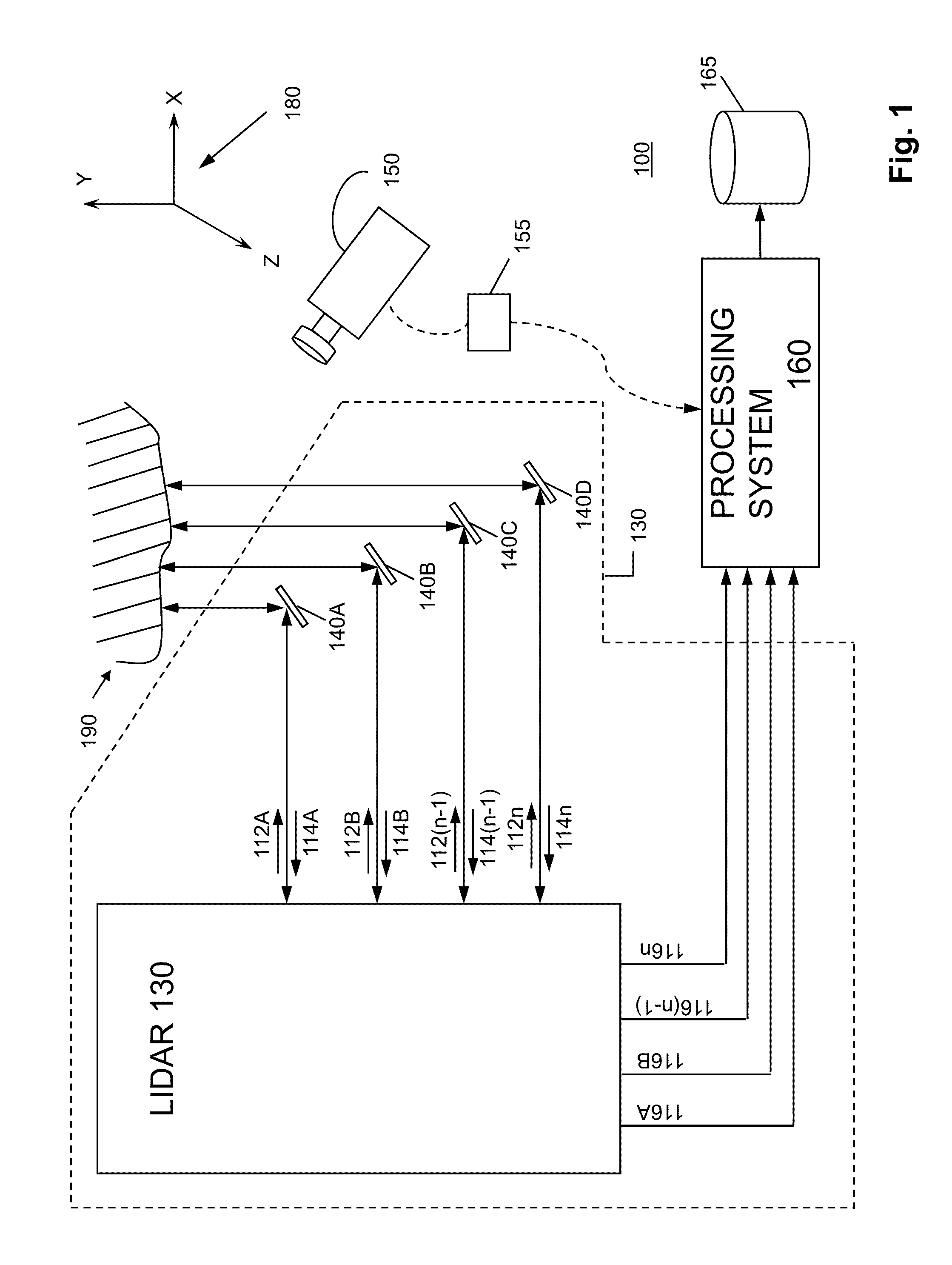 System and Method for Field Calibrating Video and Lidar Subsystems Using Facial Features