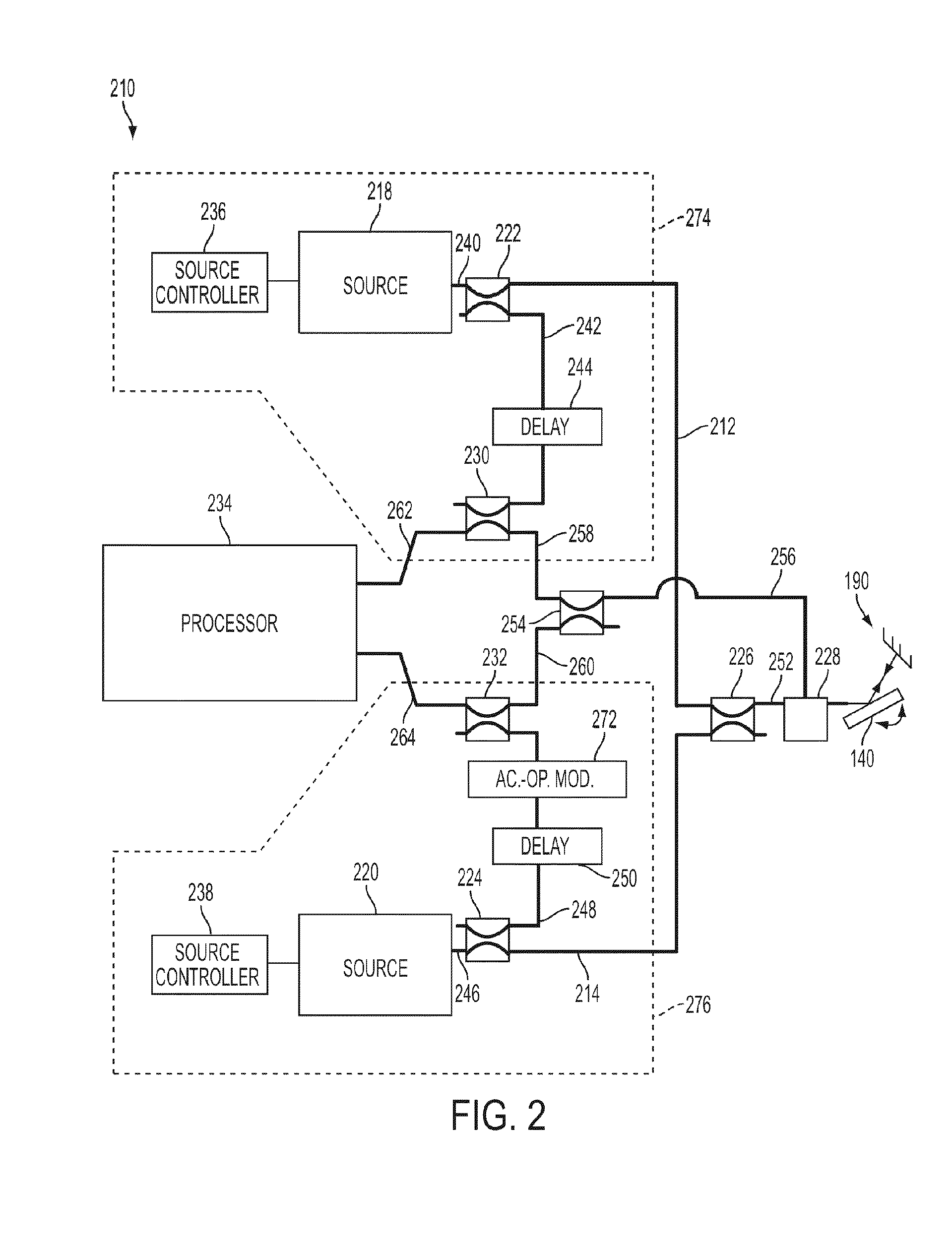 System and Method for Field Calibrating Video and Lidar Subsystems Using Facial Features