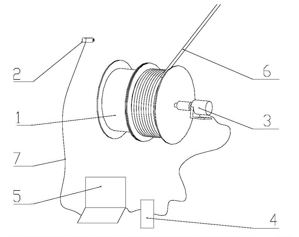 Disorder rope monitoring system for winding reel of mine hoist and disorder rope judging method