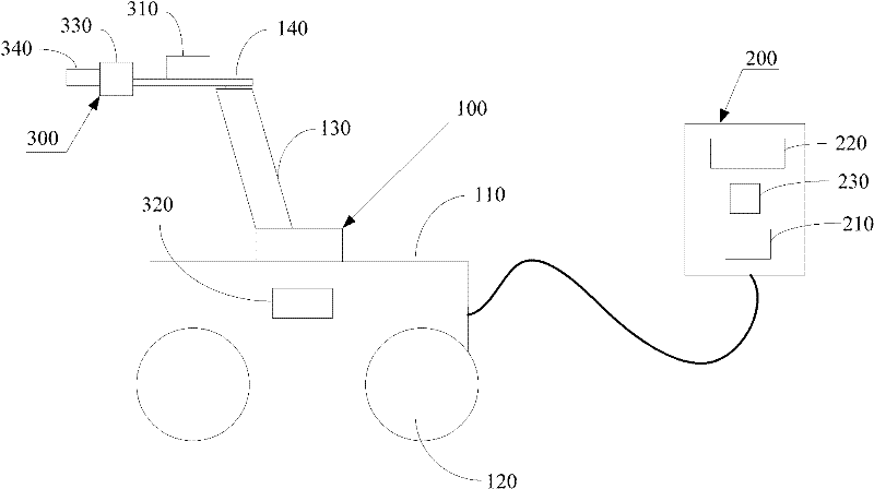 Pipeline detection device