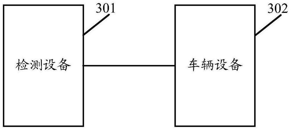 Non-stop electronic toll collection detection device