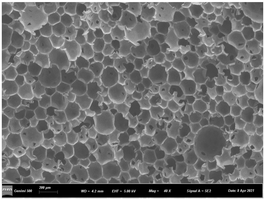 Low-water-absorption heat-preservation hard melamine foam and preparation method thereof