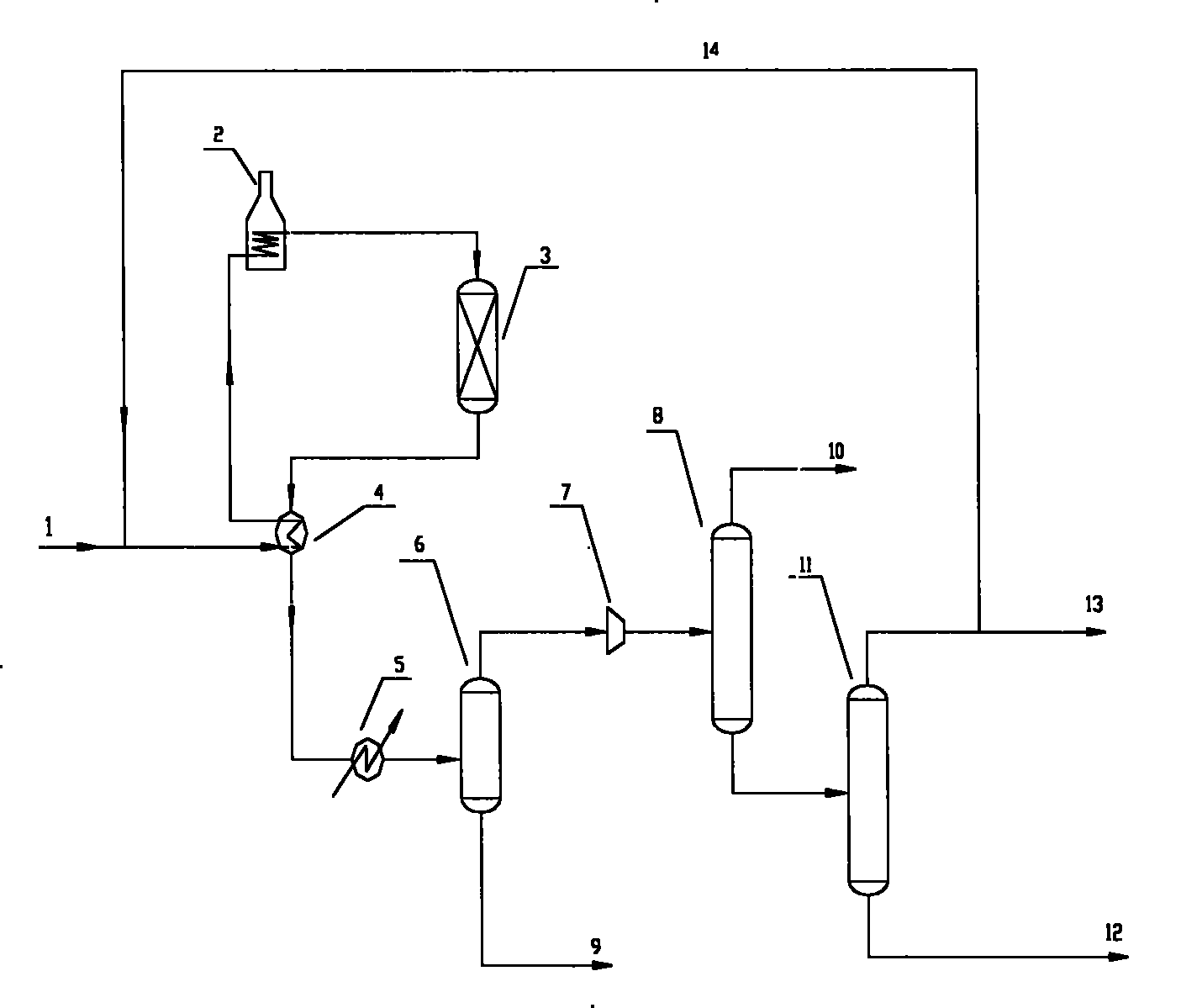 Method for preparing olefin in lightweight by catalytic cracking olefin of containing carbon