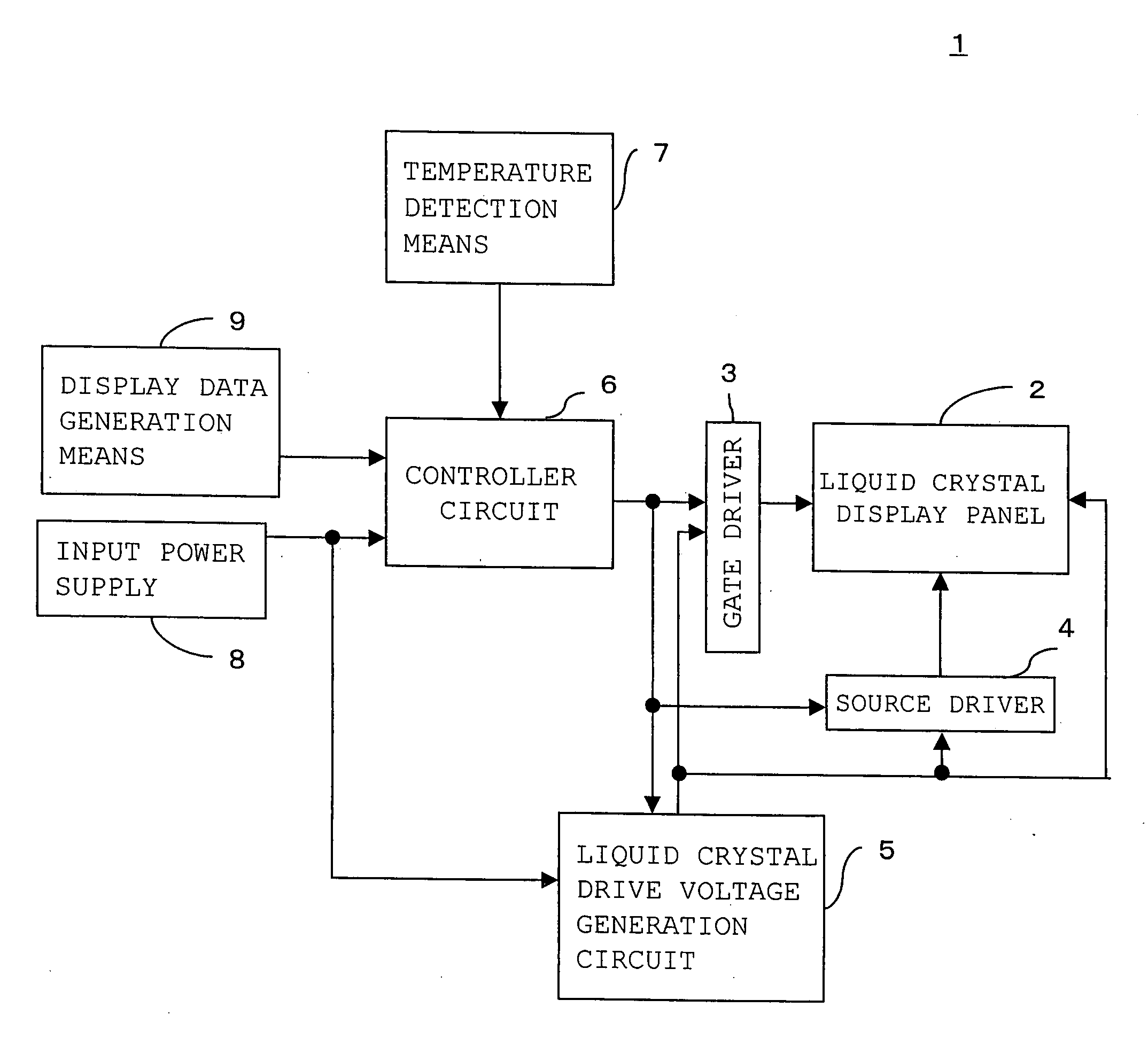 Liquid crystal display device and method of driving liquid crystal display device