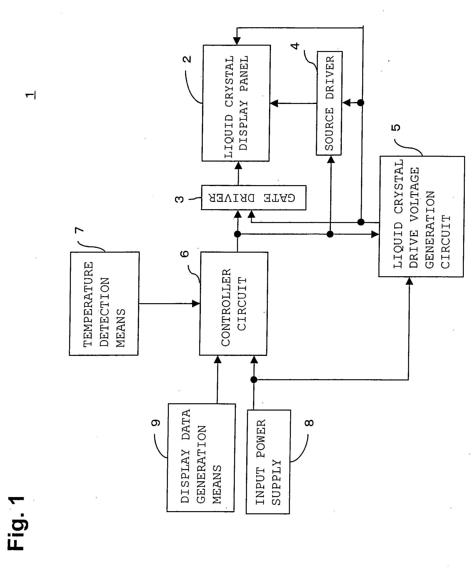 Liquid crystal display device and method of driving liquid crystal display device