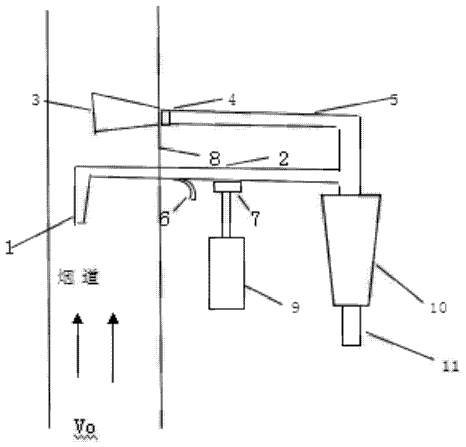 Flue fly ash constant-speed sampling device as well as flue fly ash constant-speed sampling system based on BP neural network and control method