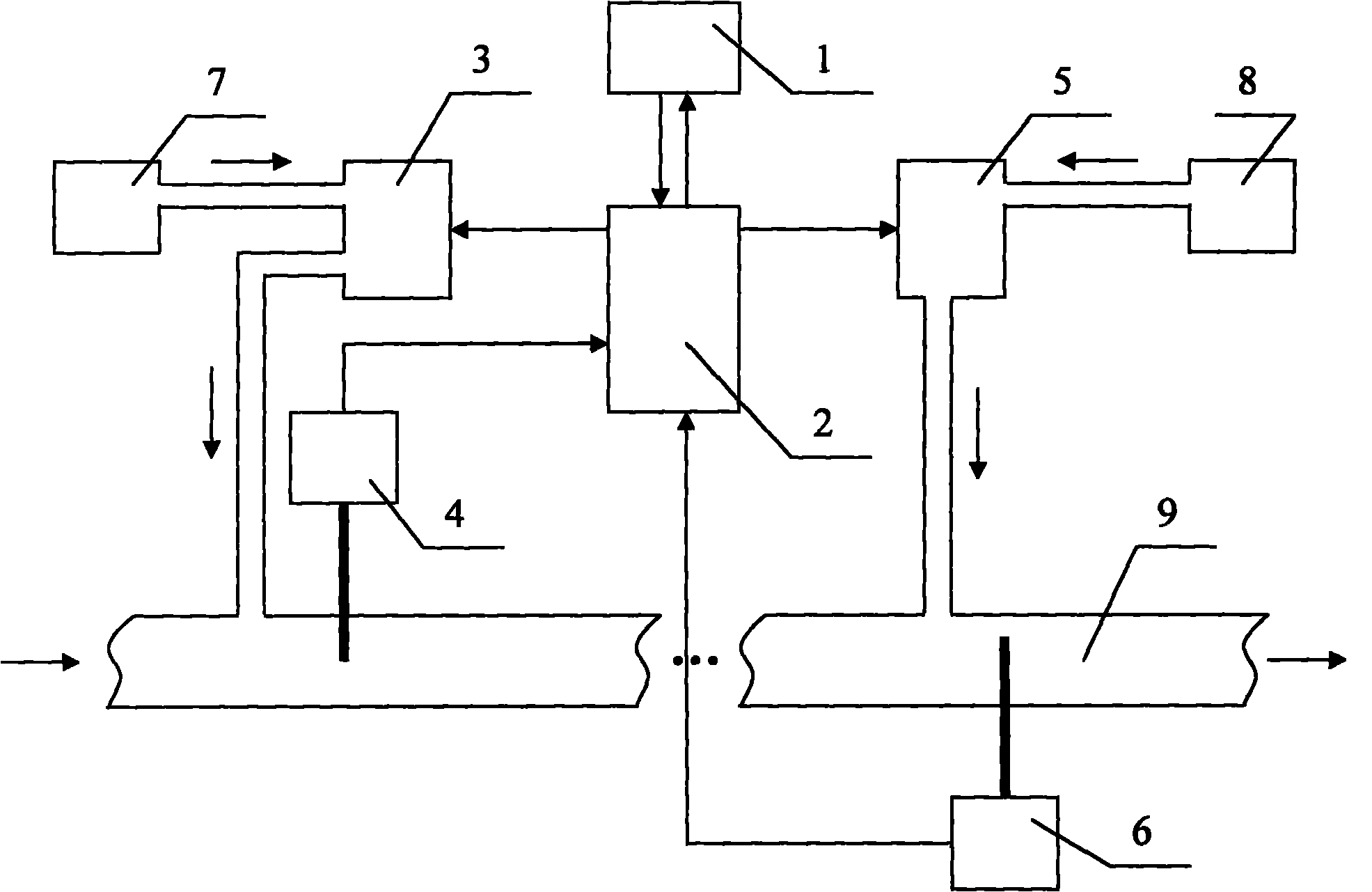 Automatic fluid preparation system for blood purification and use method thereof