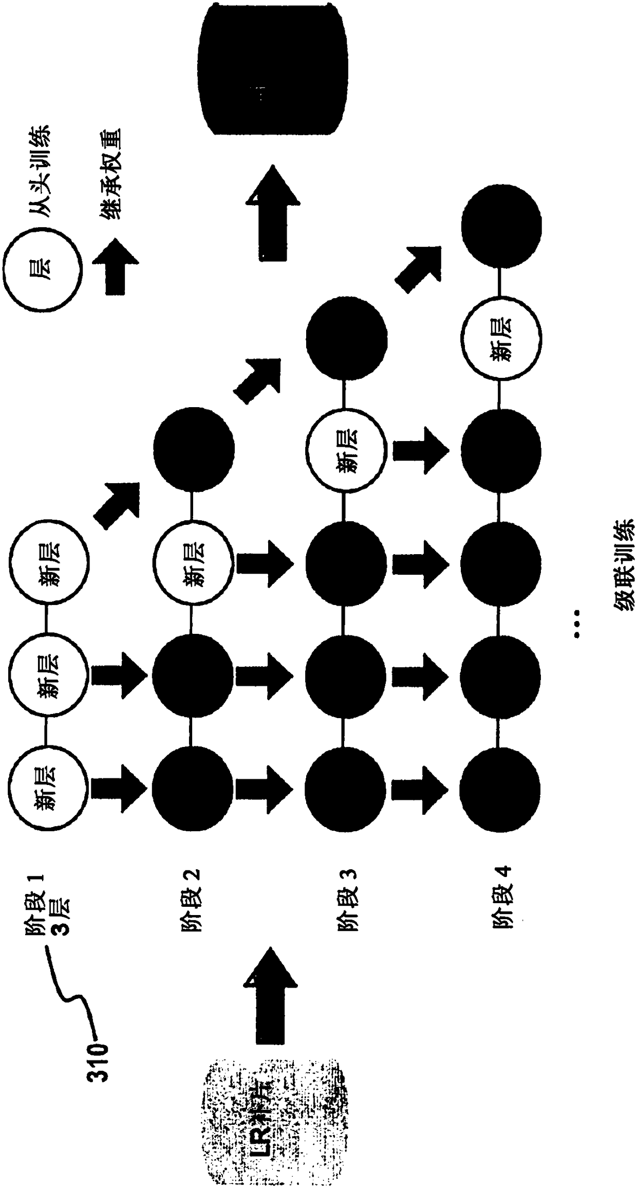 System and method for designing super resolution deep convolutional neural networks