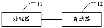 Boot video playing method and system, intelligent terminal, and storage medium