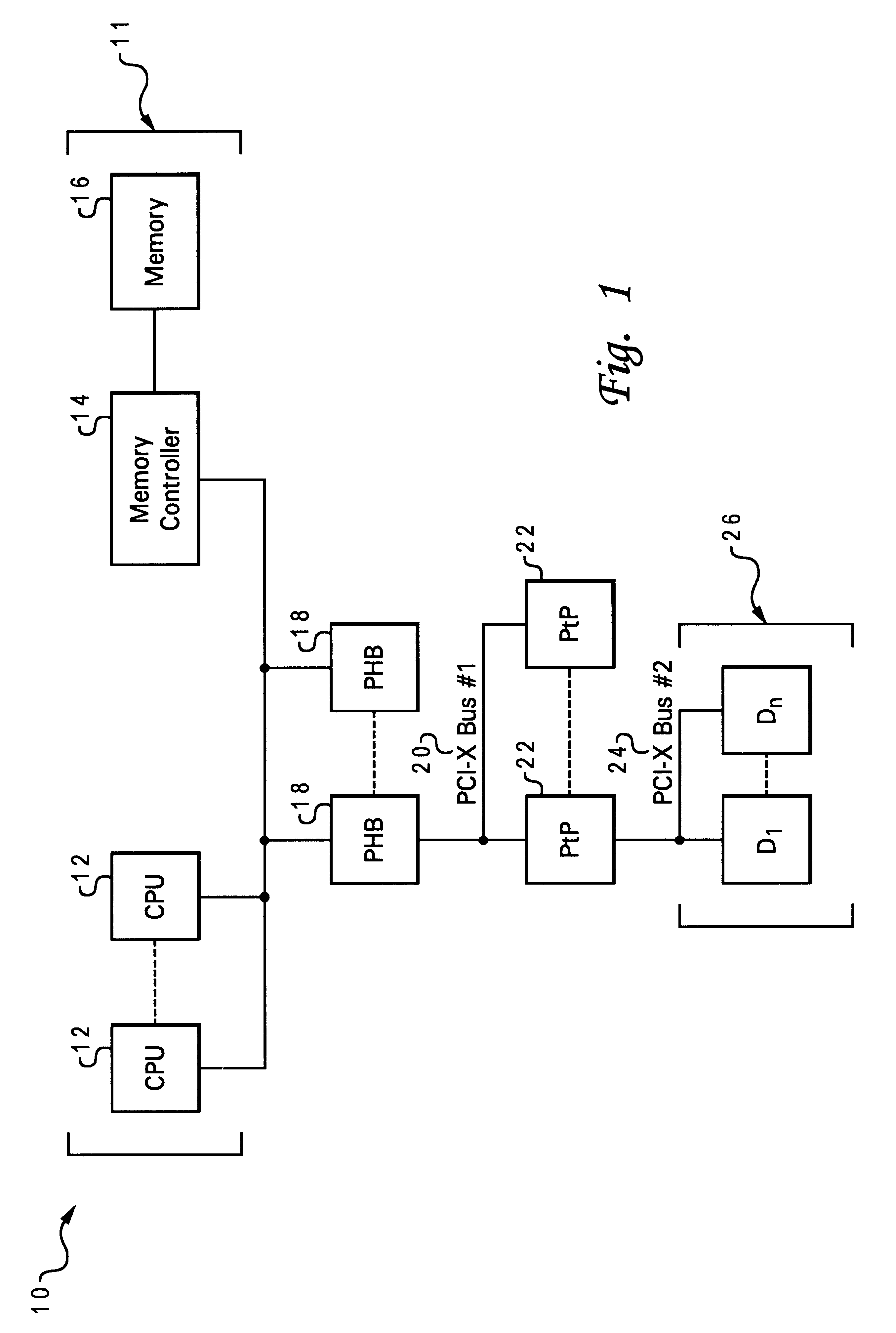 Buffer management for improved PCI-X or PCI bridge performance